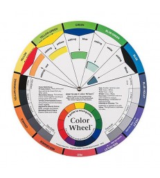KOŁO BARW / COLOR WHEEL