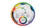 KOŁO BARW / COLOR WHEEL