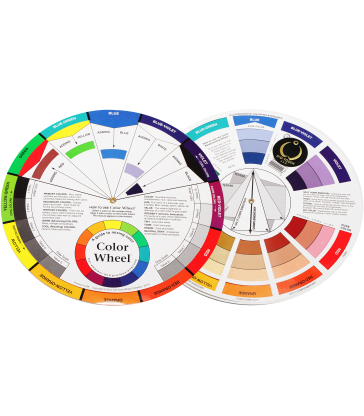 KOŁO BARW / COLOR WHEEL