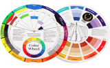 KOŁO BARW / COLOR WHEEL