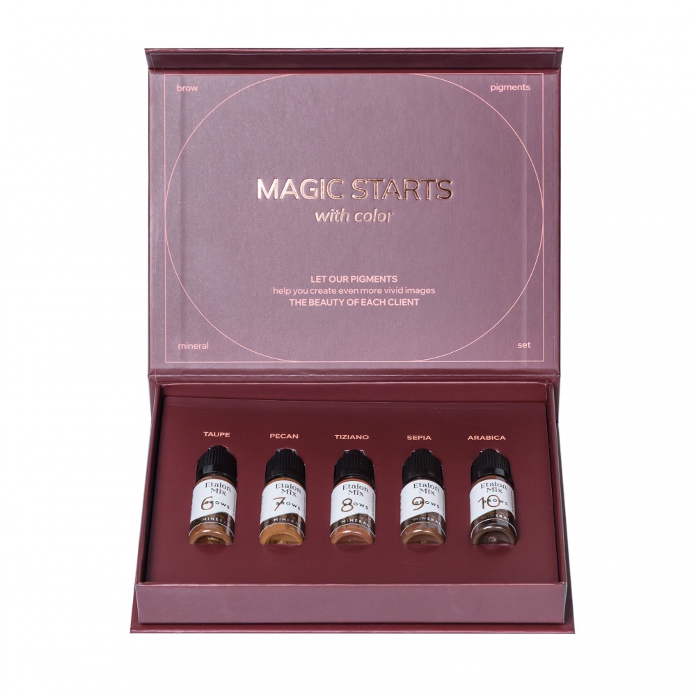 Set Nieorganicznych...